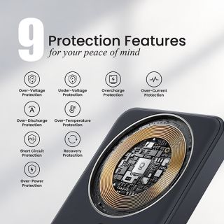 BASEUS EnerFill FM11 Ultra-Mini Magnetic Power Bank 22.5w - 10000mAh