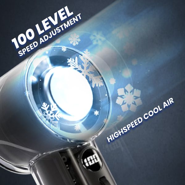 ICEFLOW Turbo Handheld Mini Fan - 3000mAh