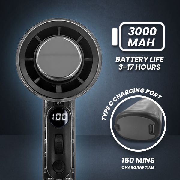 ICEFLOW Turbo Handheld Mini Fan - 3000mAh
