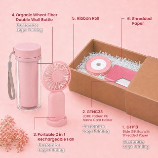 Pink of Hope 5 in 1 Gift Set