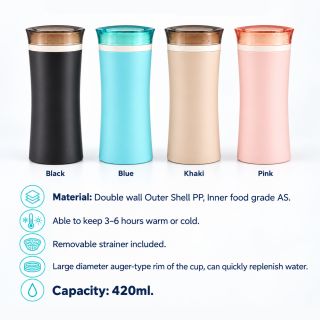 PP Dual Layer Insulated Vacuum Mug - 420ml