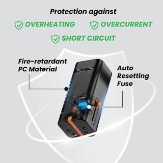 Universal travel adapter protection diagram showing fire-retardant PC body and auto resetting fuse