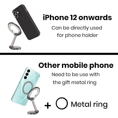 SNAP 810-Degree Magnetic Phone Holder