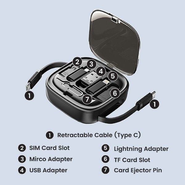 TECH Multi-Charging Travel Kit