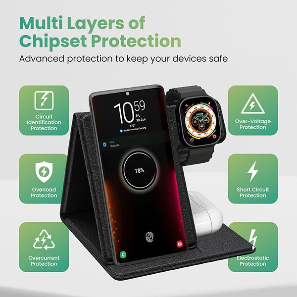 TrioCharge 3-in-1 Wireless Charging Station