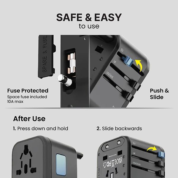 Diagram of the travel adapter showing the fuse protected slot, the push and slide pin release and the after-use steps