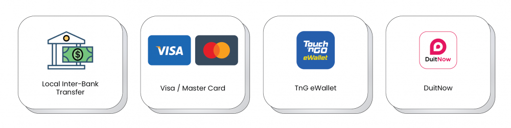 Payment methods accepted by MyUSBGift: local inter-bank transfer, Visa and MasterCard, TnG eWallet and DuitNow